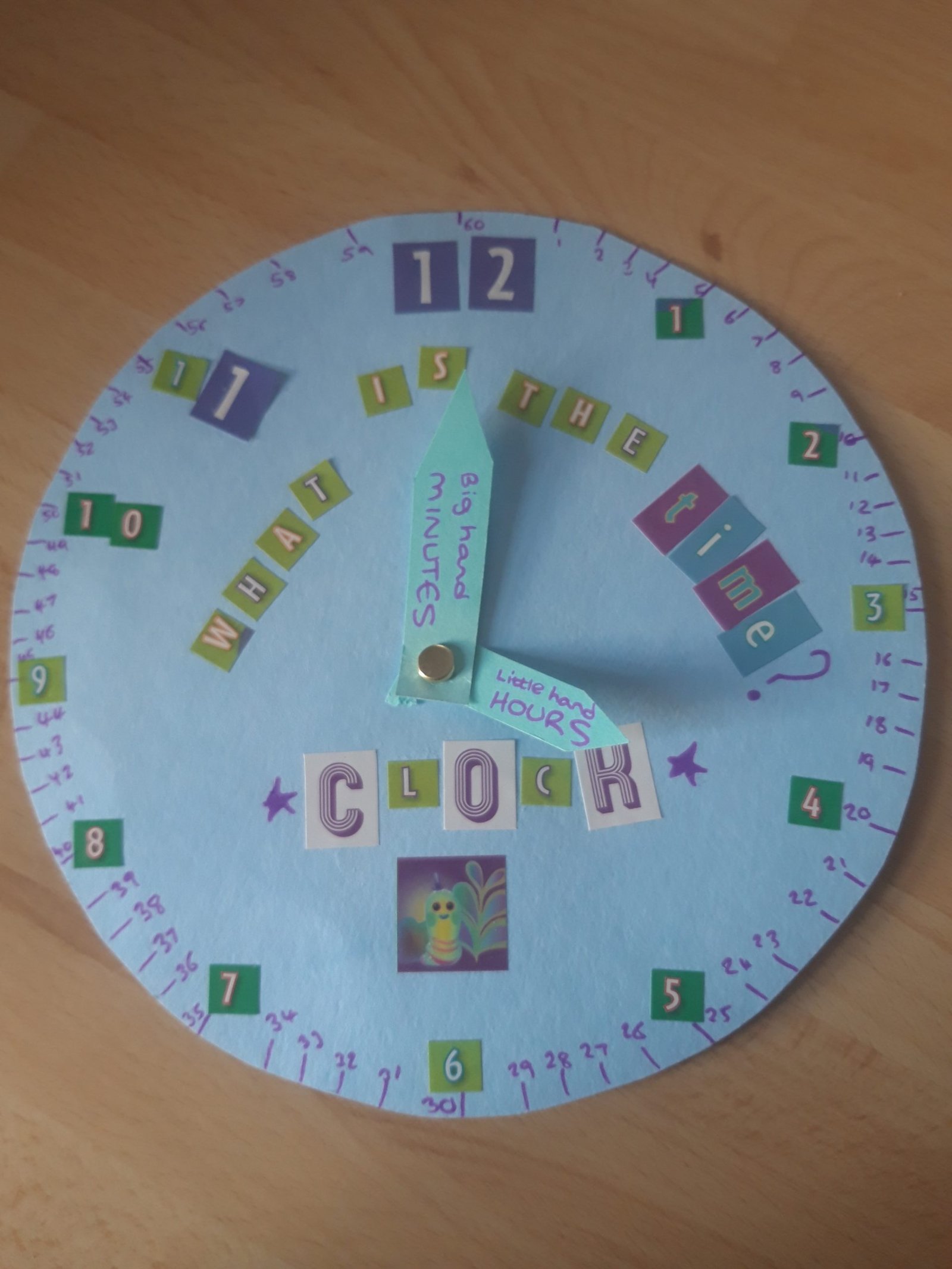 Homeschooling during the Coronavirus pandemic: 10 things I've learned ...
